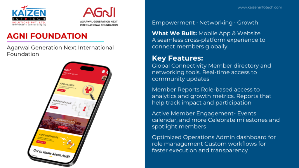 AGNI Foundation Platform Interface