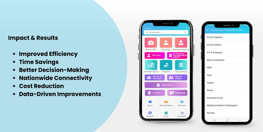 Aaykar Kutumb platform